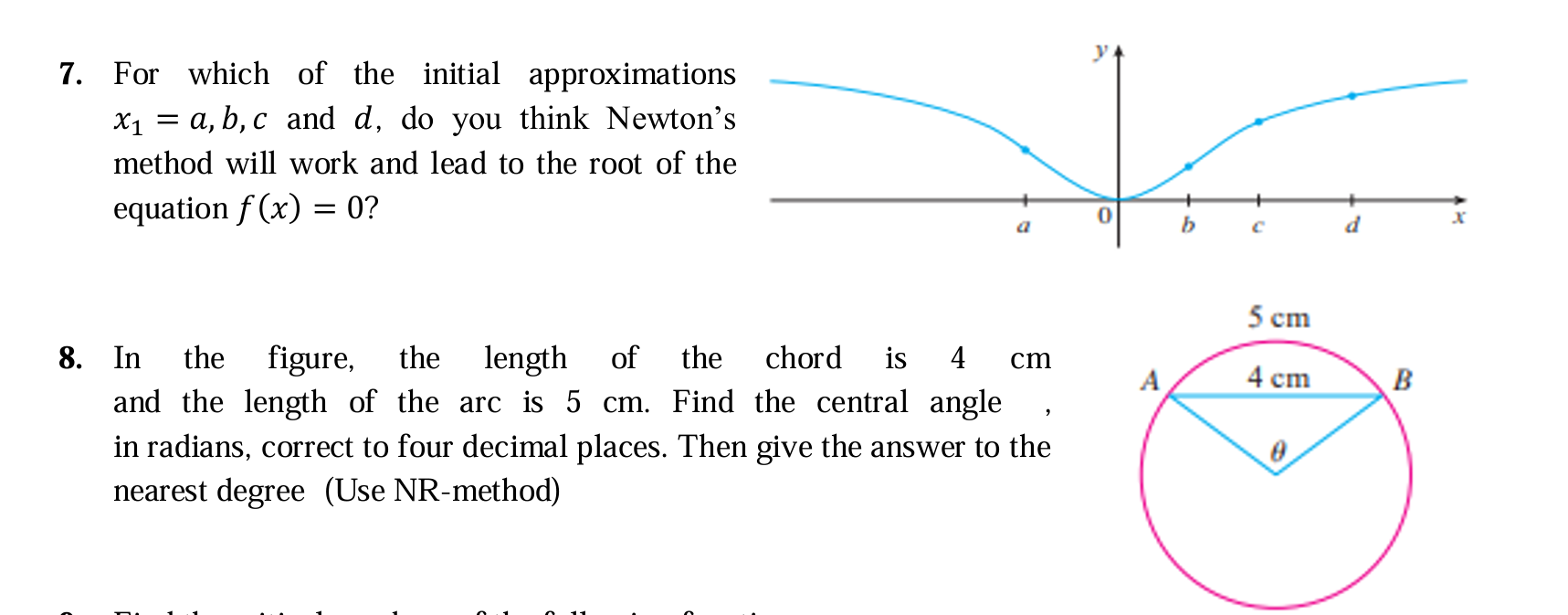 7 . For which of the initial approximations \ ( x