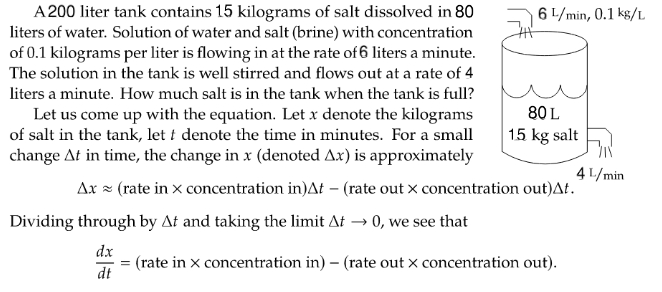 A 2 0 0 liter tank contains 1 5 kilograms o f