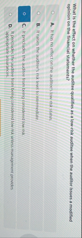 What is the effect on whether the auditee