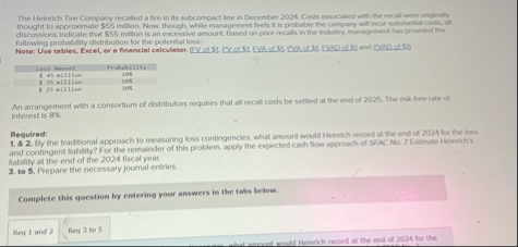 The Heirrich Tire Compiny recalled a tire in its