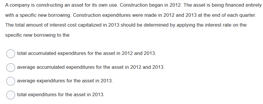 A company is constructing an asset for its own