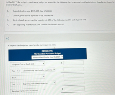 In May 2 0 2 7 , the budget committee of indiga,