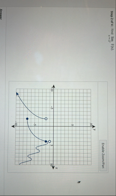 Step 2 of 4 : Find lim x - 2 f ( x ) . Enable