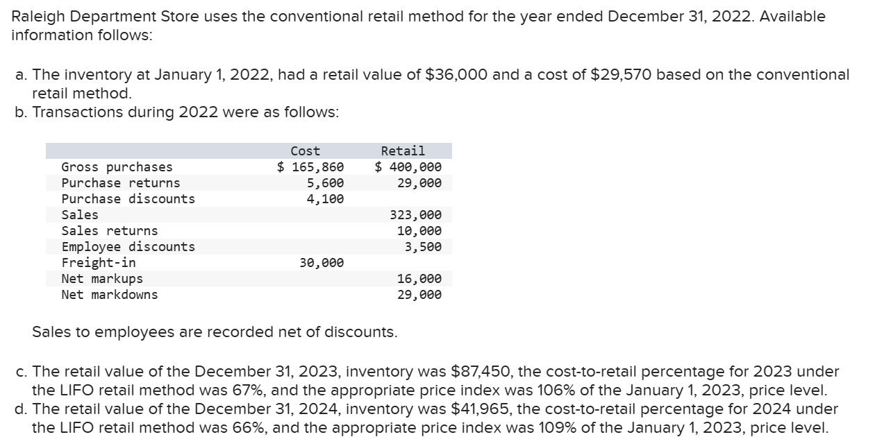 I need help finding the employee discount for