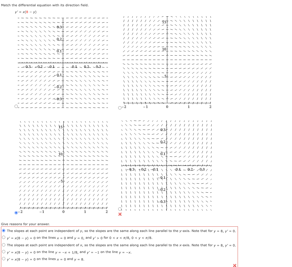 Match the differential equation with its