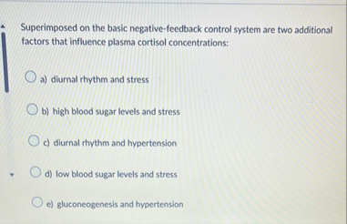 Superimposed on the basic negative - feedback