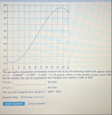 1 0 The per capita consumption of breakfast
