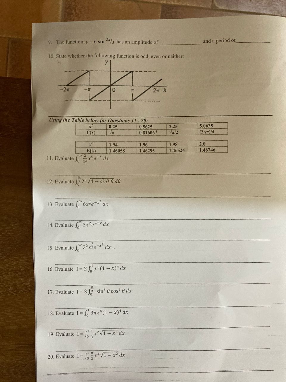 The function, y = 6 s i n 2 x 3 has a n amplitude