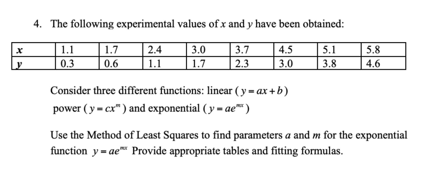 The following experimental values o f x and y