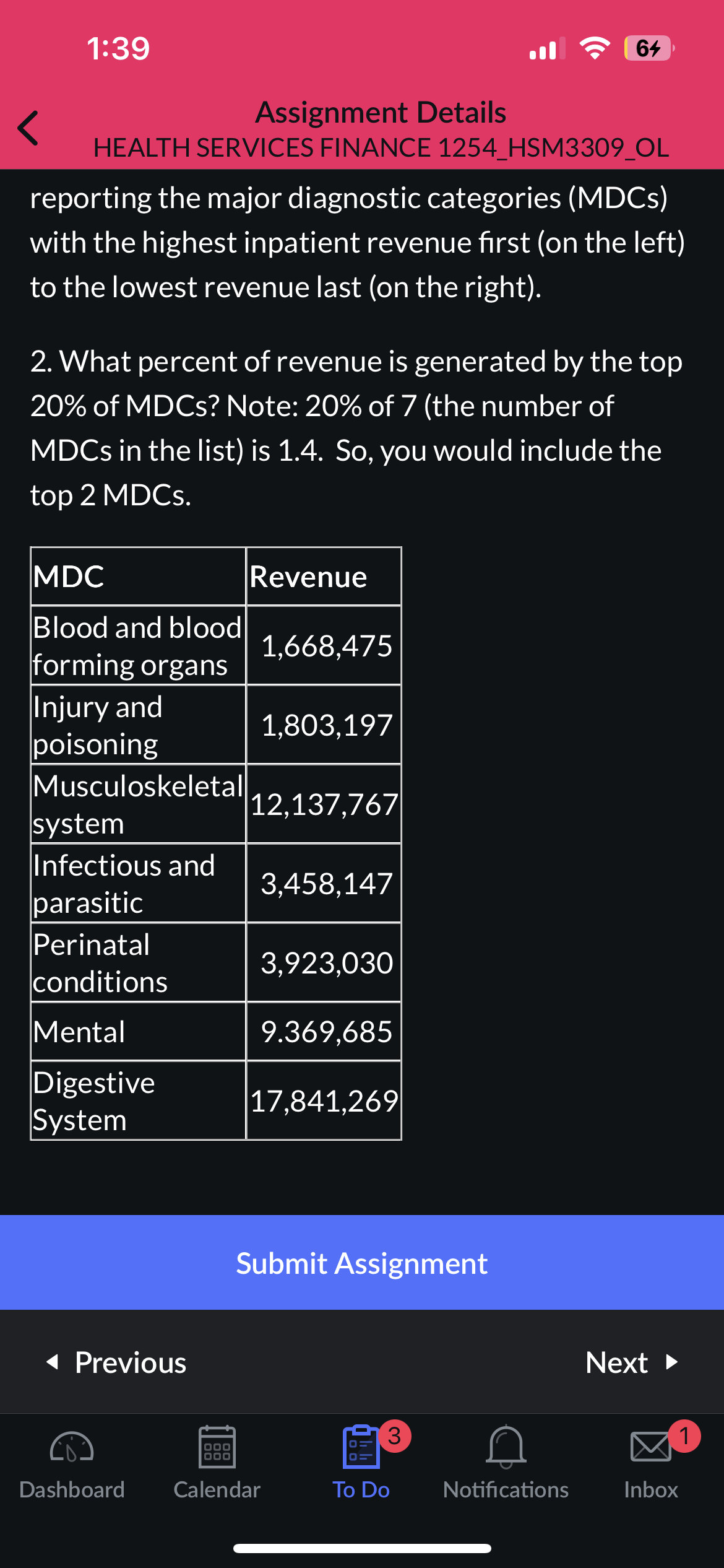 Given the data below, create a Pareto chart