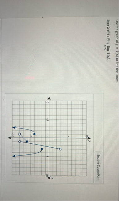 Use the graph of y = f ( x ) to find the limits: