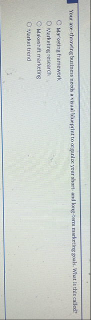 Your axe - throwing business needs a visual