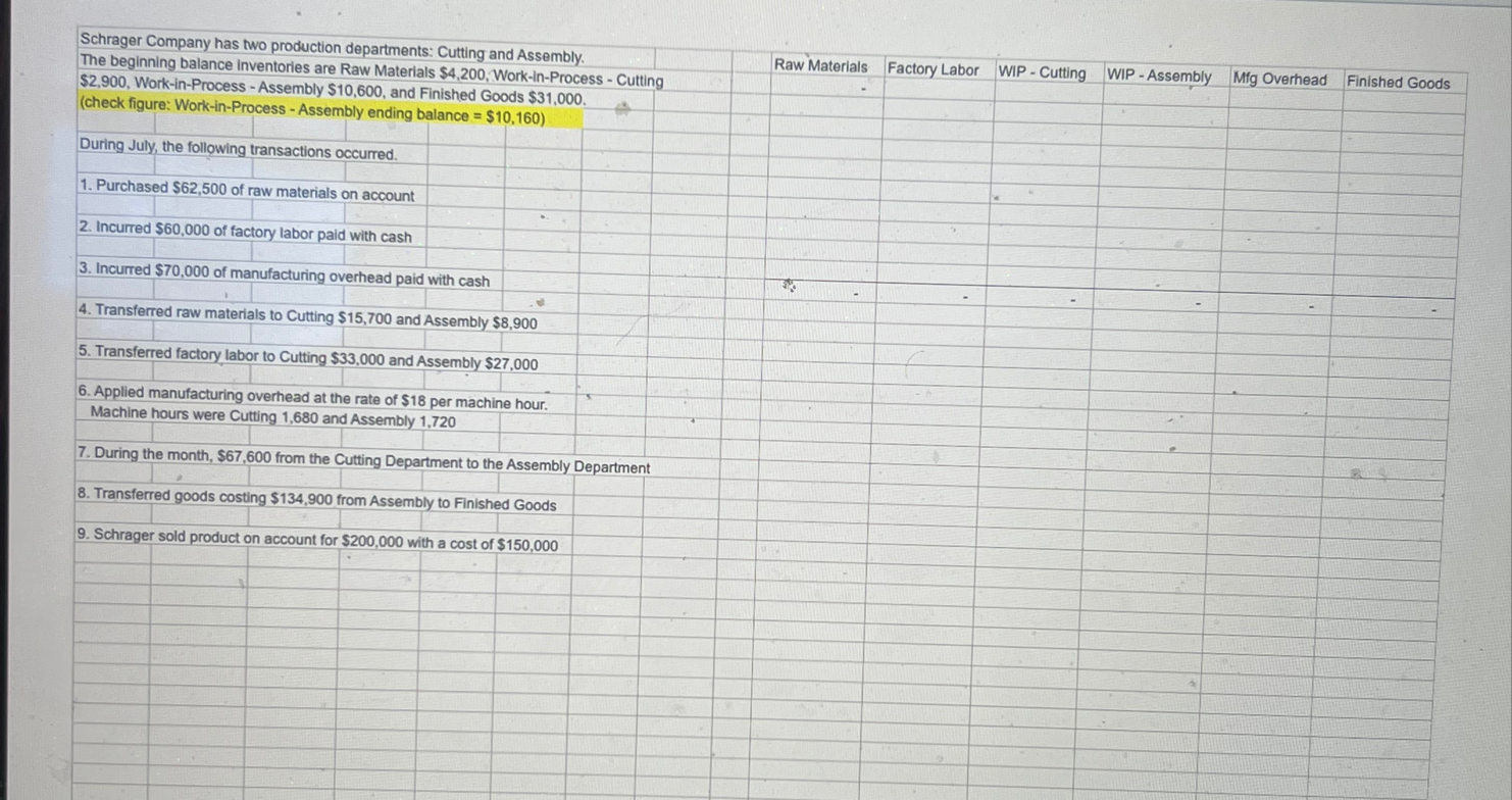 \ table [ [ The beginning balance inventories are
