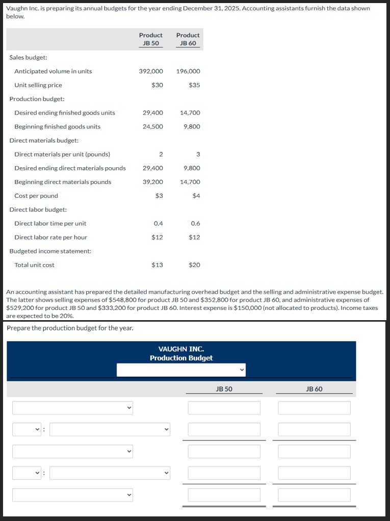 Please solve and show work. Vaughn Inc. is