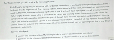 For this discussion, you will be using the