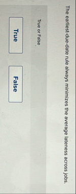 The earliest - due - date rule always minimizes