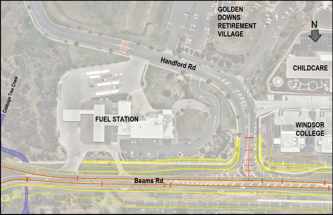 PART 1 - Draft up your concept plan that outlines