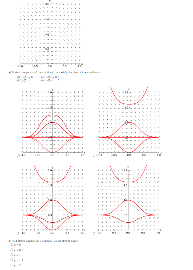( a ) Sketch the graphs o f the solutions that