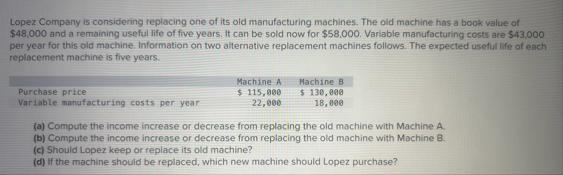 Find the missing values for the two tables