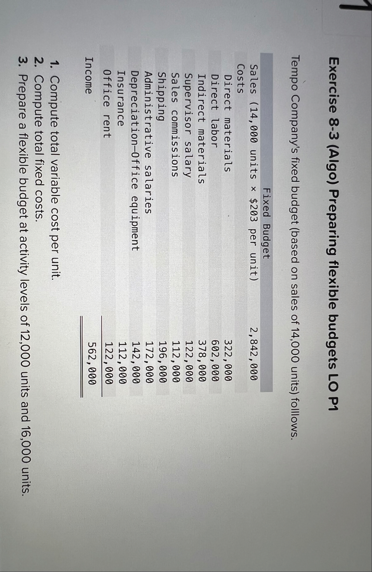 Find the missing values for the table accounting