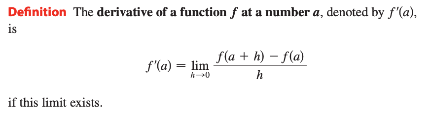 Definition The derivative o f a function f a t a