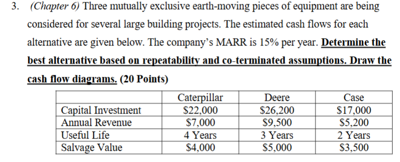 PLEASE SHOW BOTH METHODS ( C h a p t e r 6 )