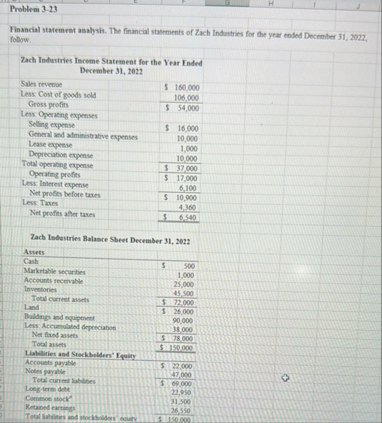 Problem 3 - 2 3 Financial statement analysis. The