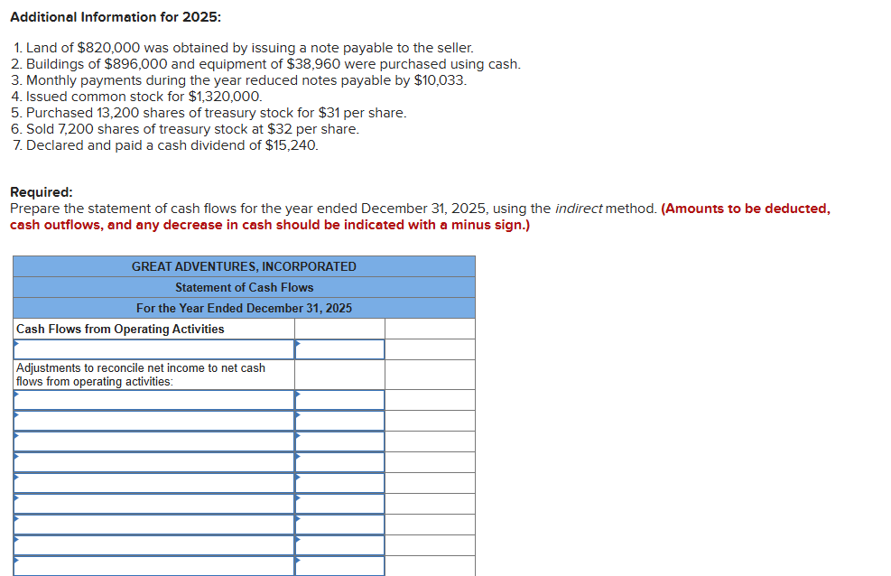 Additional Information for 2 0 2 5 : Land o f $ 8