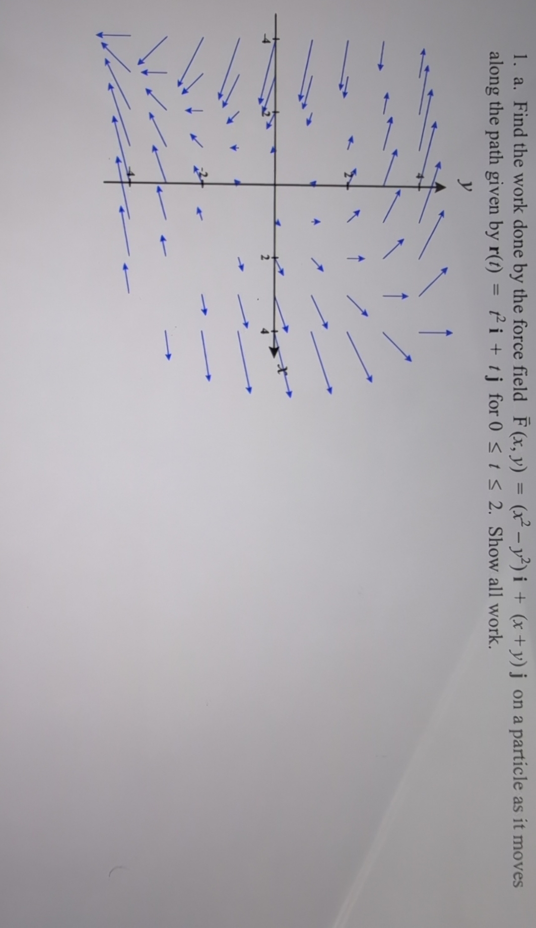 a . Find the work done by the force field ? b a r