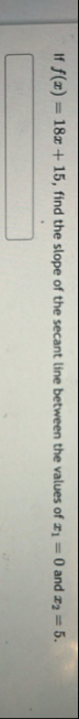 If f ( x ) = 1 8 x 1 5 , find the slope of the