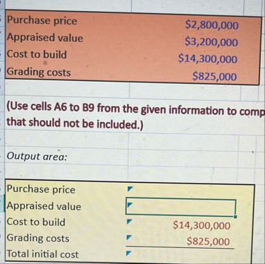 \ table [ [ Purchase price,$ 2 , 8 0 0 , 0 0 0