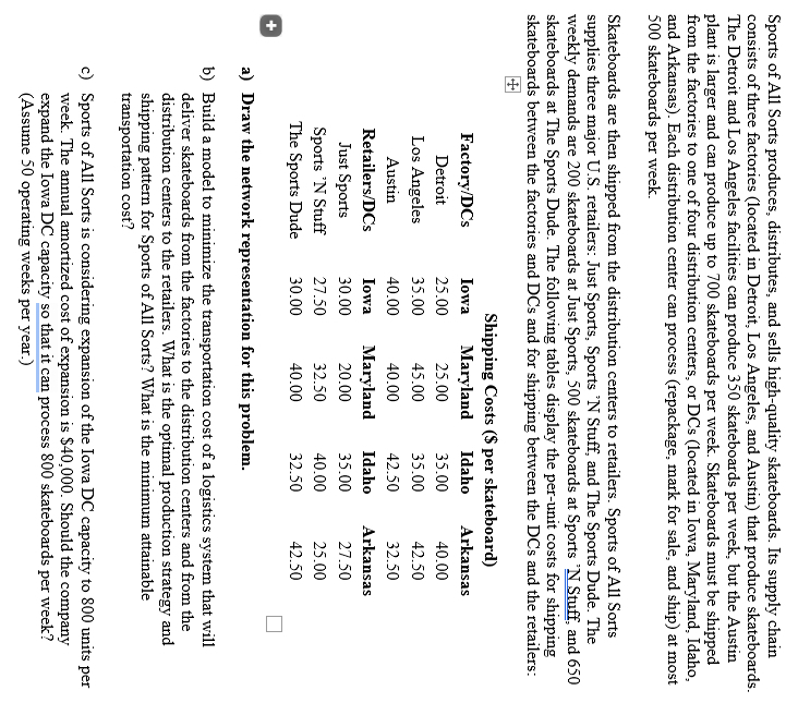 please make sure to draw the network for this