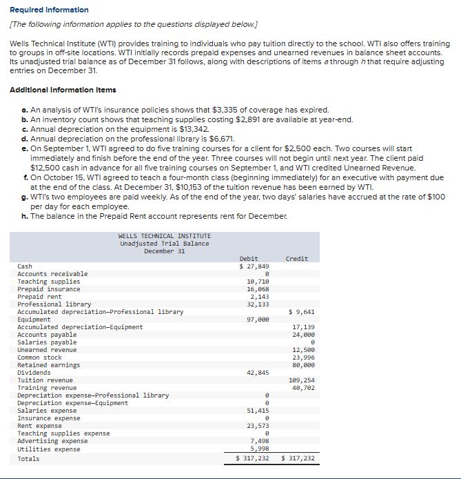 Prepare the necessary adjusting journal entries