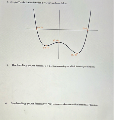 ( 1 5 pts ) The derivative function y = f ' ( x )