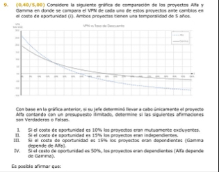 ( 0 , 4 0 5 , 0 0 ) Considere la siguiente