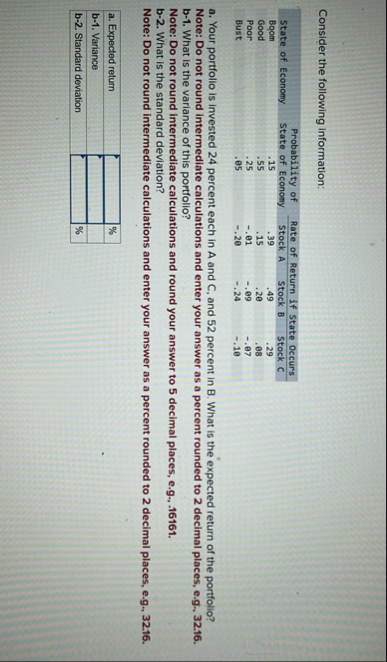 Consider the following information: \ table [ [ ,