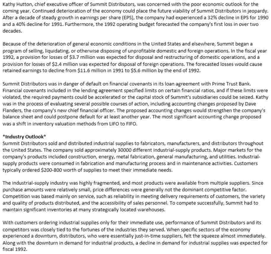 For Harvard Business School Summit Distribution