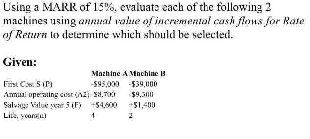 Create a cash flow diagram and solve Using a MARR