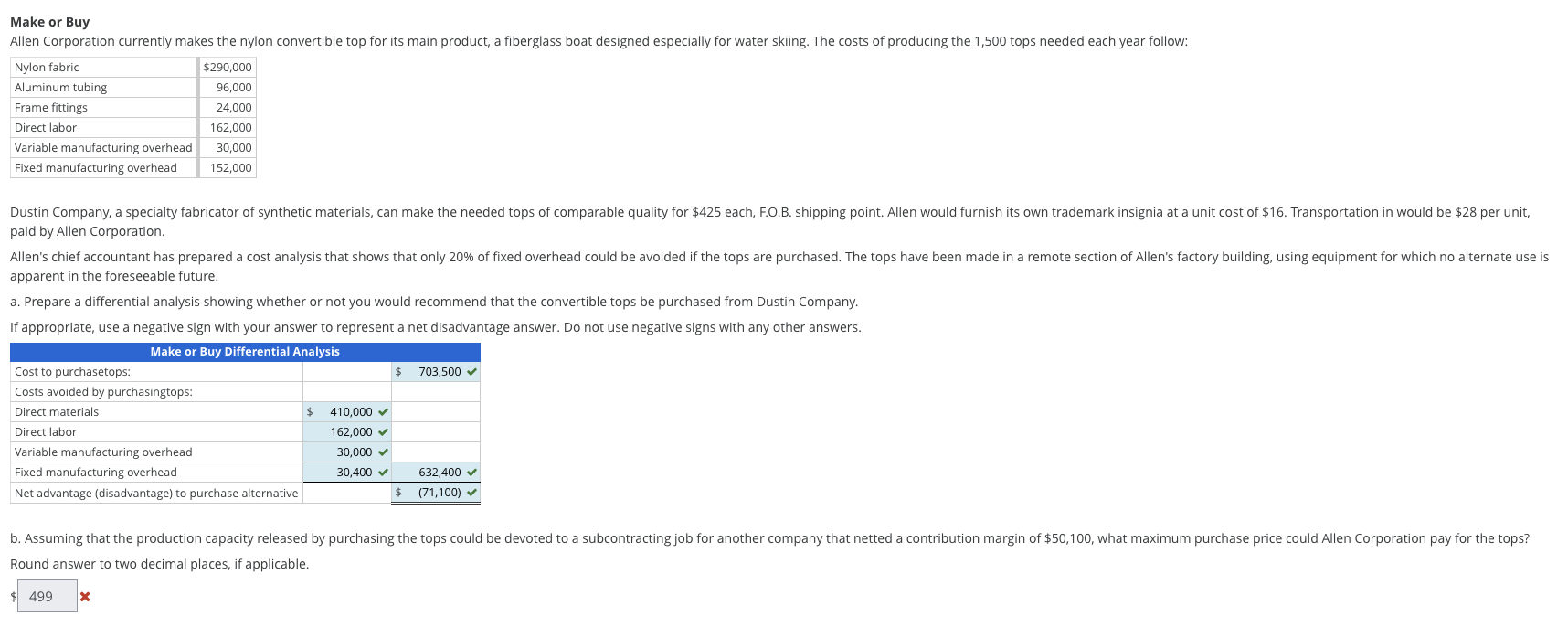 Make or Buy paid by Allen Corporation. apparent