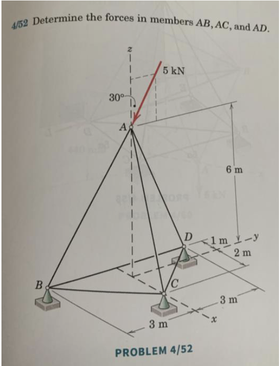 4 5 2 Determine the forces i n members A B , A C