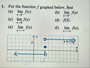 For the function f graphed below, find ( a ) lim