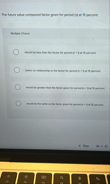The future value compound factor given for period