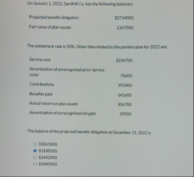 On January 1 , 2 0 2 2 . Sandhill Co , has the