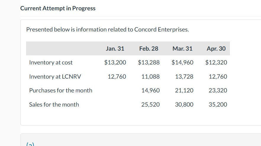 Current Attempt i n Progress Presented below i s
