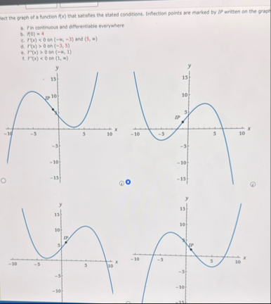 lect the graph of a function f ( x ) that