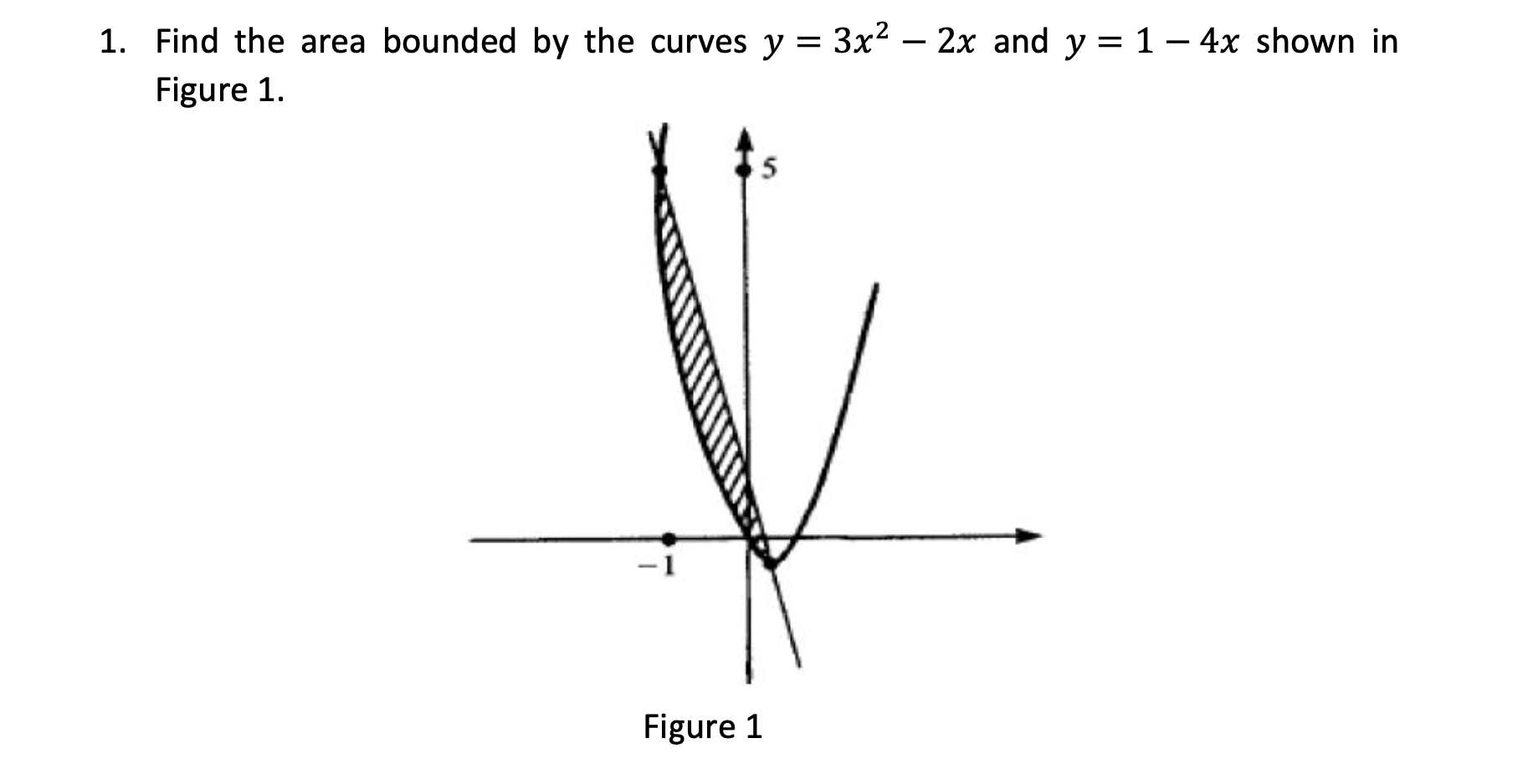 Find the area bounded b y the curves y = 3 x 2 -