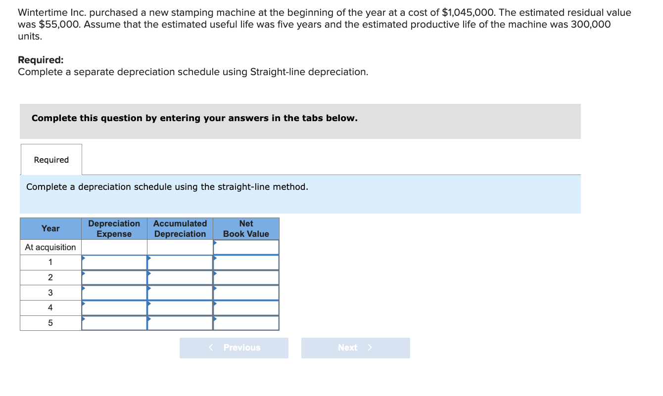 Complete a separate depreciation schedule using