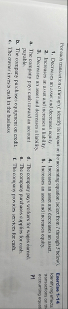 For each transaction a through f , identify its