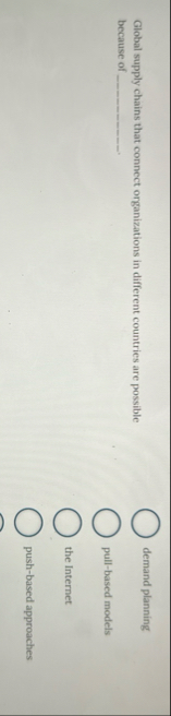 Global supply chains that connect organizations