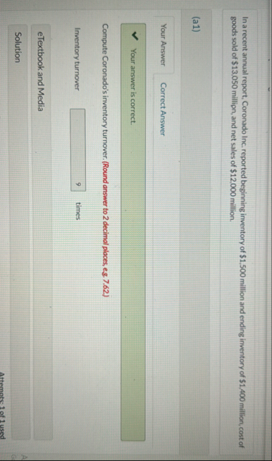 In a recent annual report, Coronado Inc. reported